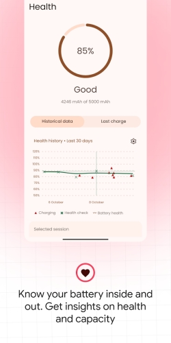 Battery Guru: Battery Health Mod Apk