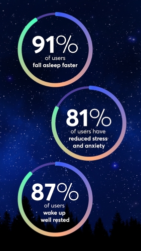BetterSleep: Sleep tracker Mod Apk