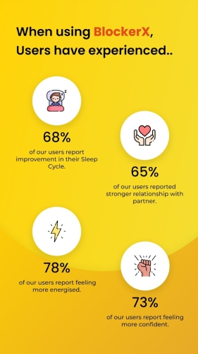 BlockerX Premium Mod Apk