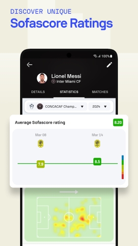 Sofascore - Live sports scores Mod Apk