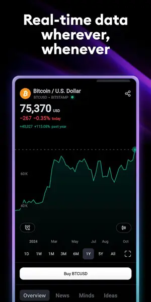 TradingView App Screenshot